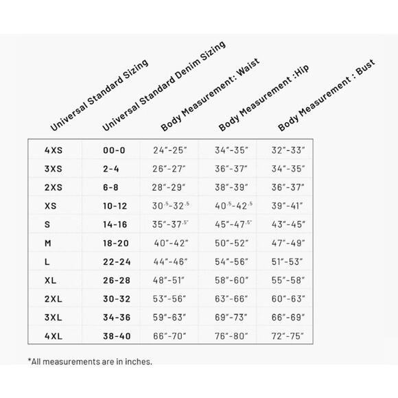 Universal Standard V-Neck T-Shirt Dress Navy US 24 Petite (Large Petite) SS - Picture 7 of 8